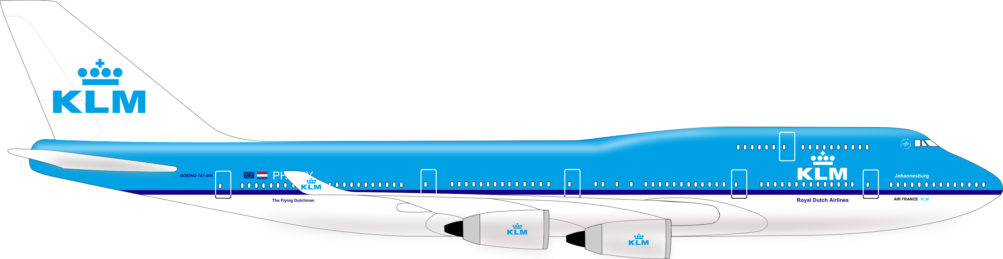 klm